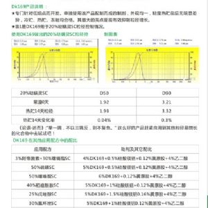 DK169解決SC粒徑增長(cháng)難題