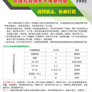 DK169---吡唑粒徑增長(cháng)不再是難題